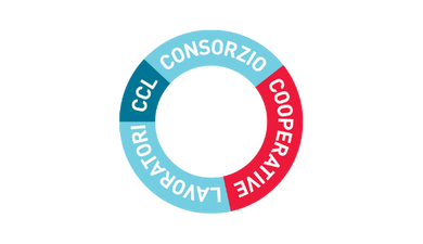 cc5
